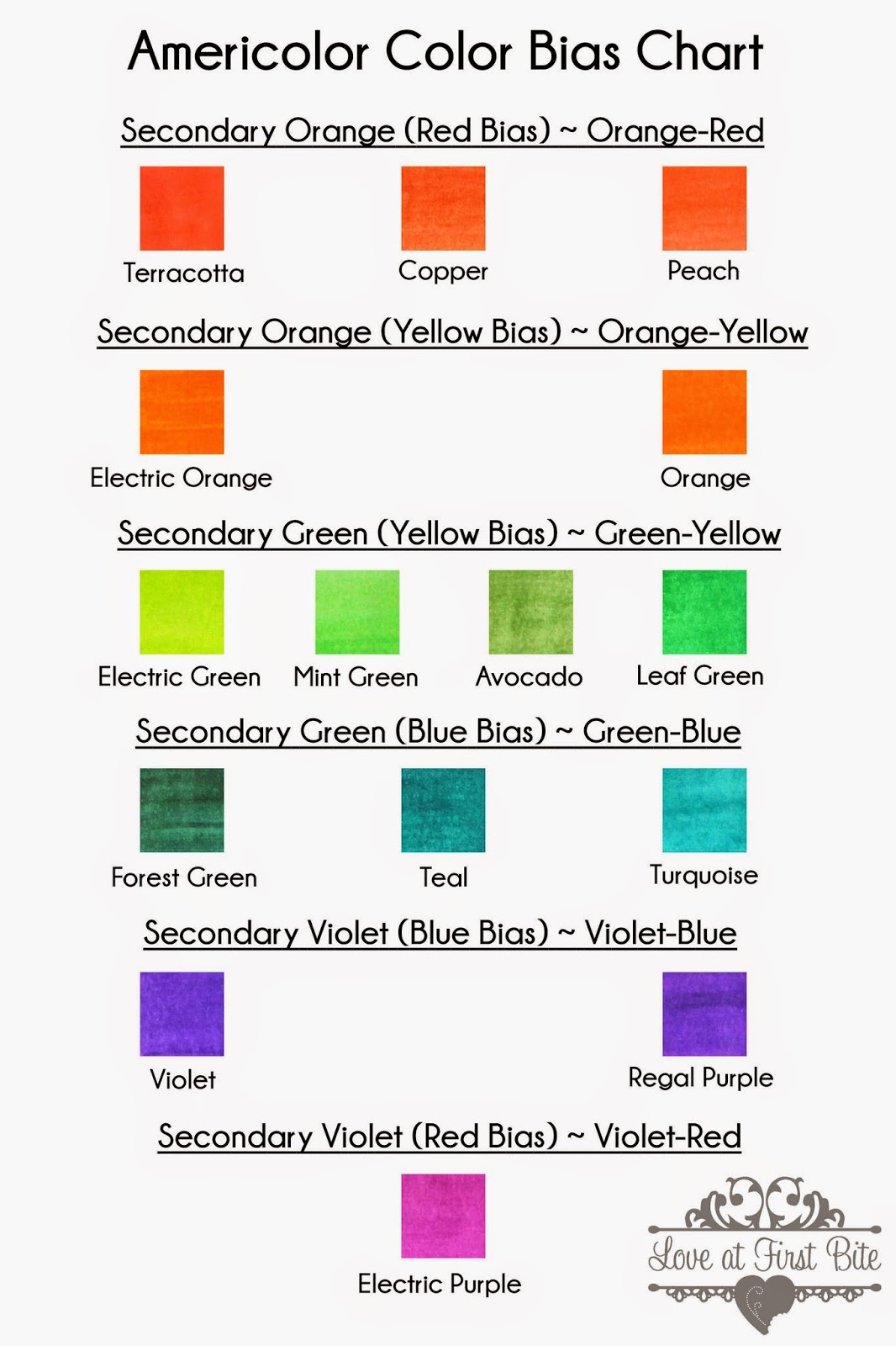 americolor food coloring chart americolor food coloring chart